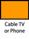 Cable TV or Phone